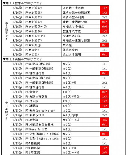 報告書②-2.JPG