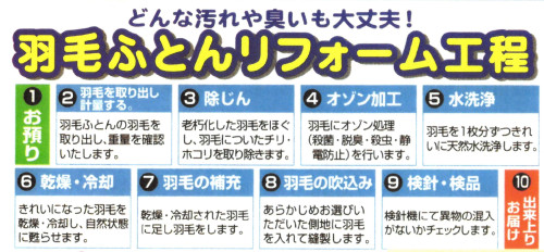 リフォーム行程A.jpg