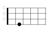 Am