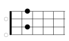 Em7