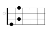 E7