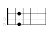 D7