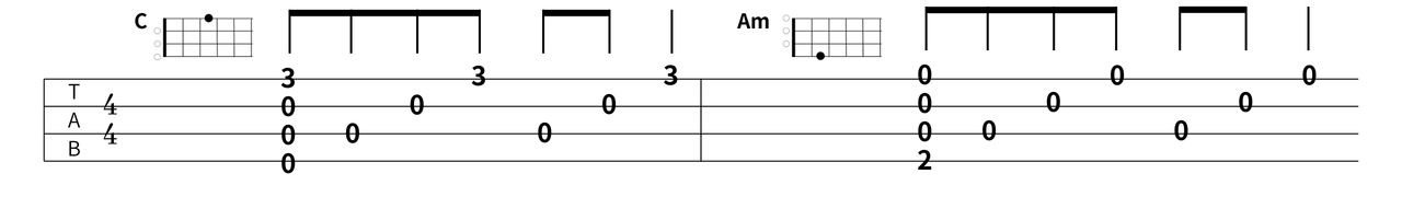 分散和音その②