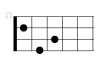 F7