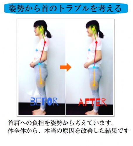 姿勢の結果.png