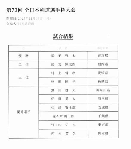 全日本選手権大会.jpg