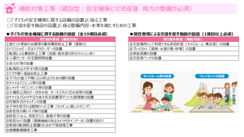 子育て支援型賃貸住宅8月より建築開始予定！