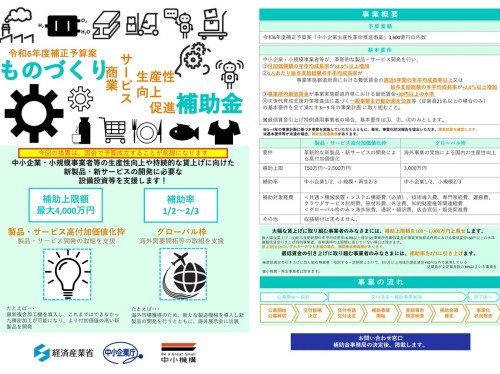 ものづくり補助金.jpg
