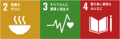 SDGs1.png