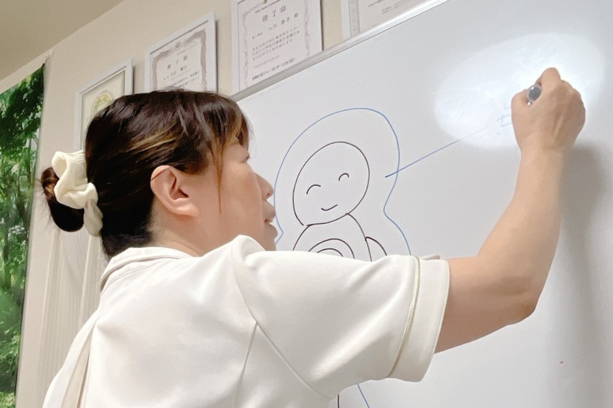 意識・無意識・保護膜イメージ図