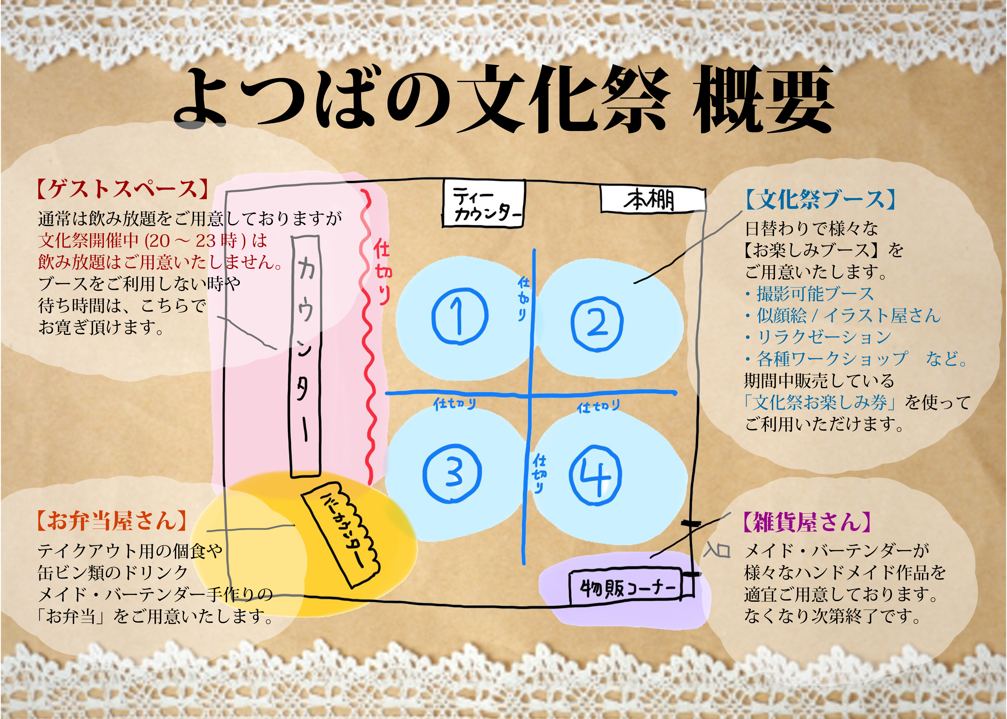 時短緩和による変更点について