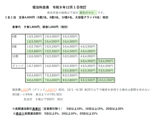 改定R812.png