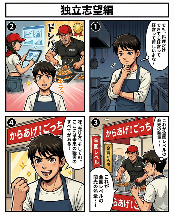 独立志望編4コマ