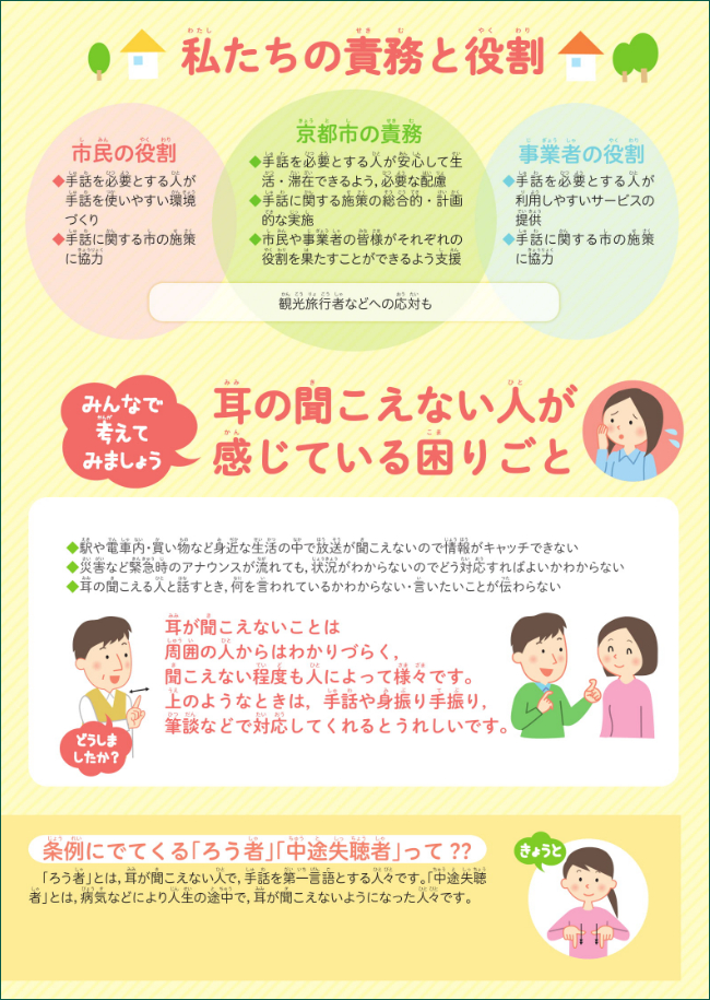 京都市手話言語条例-パンフ2.jpg