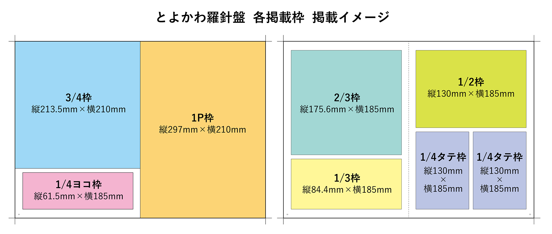 とよかわ羅針盤 広告掲載 折込チラシ料金表