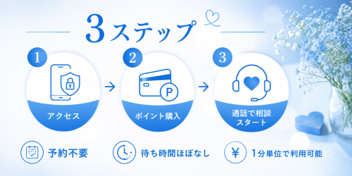 5.ご利用方法（かんたん3ステップ）.png