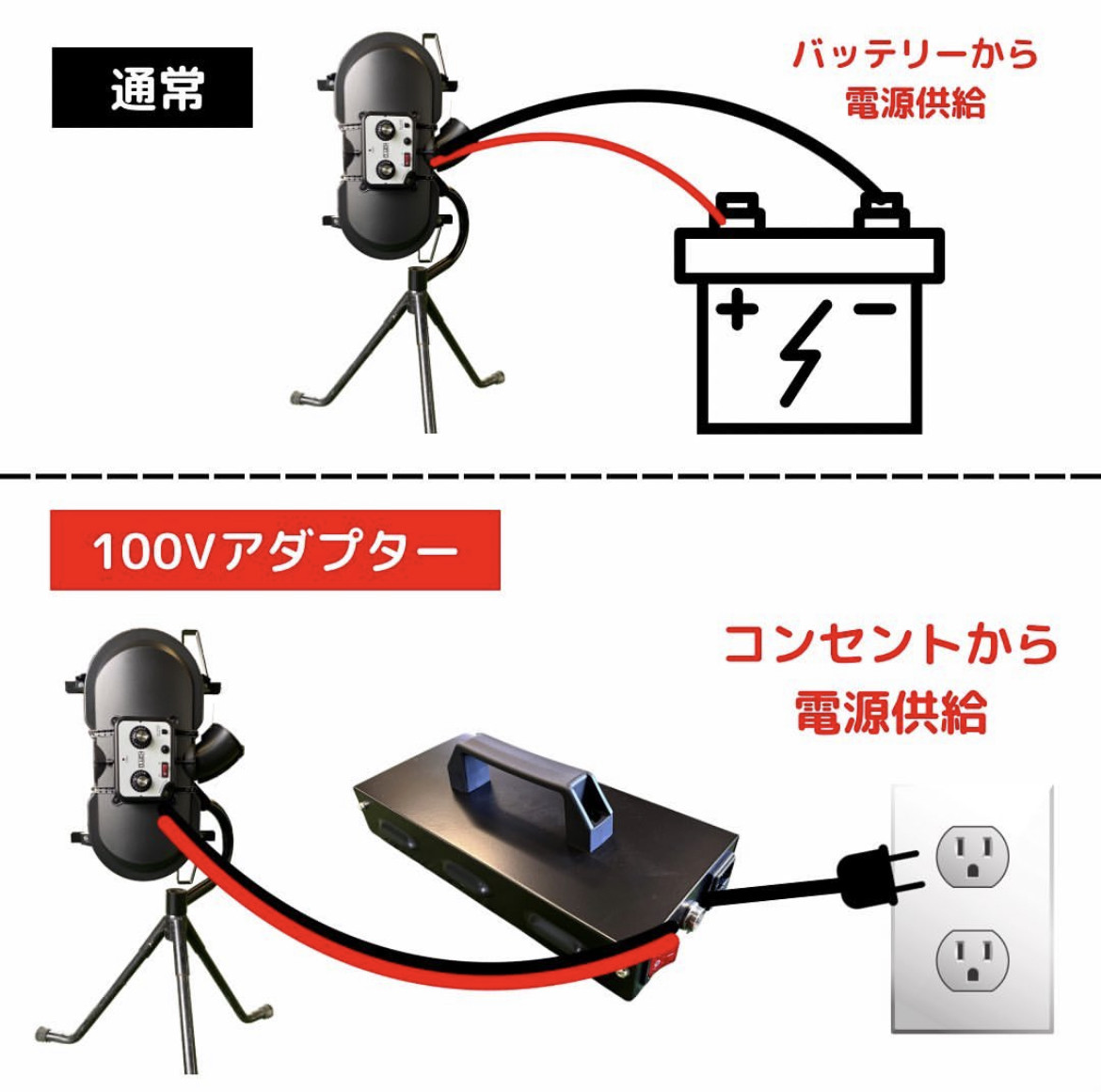 オーブ バッテリー式ピッチングマシン PMW 2ホイール - 野球