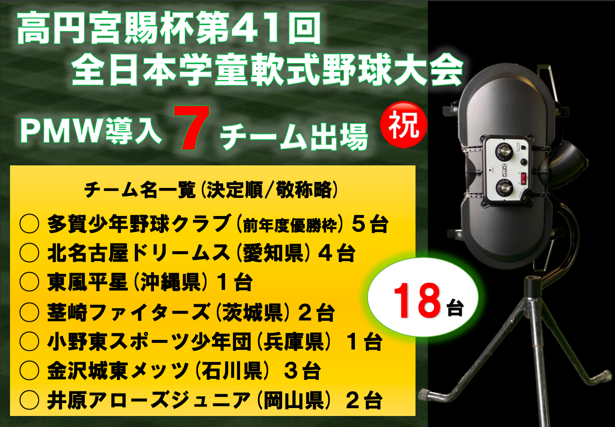 ブランドの通販・買取 人気のPMWピッチングマシン！電源不要バッテリー