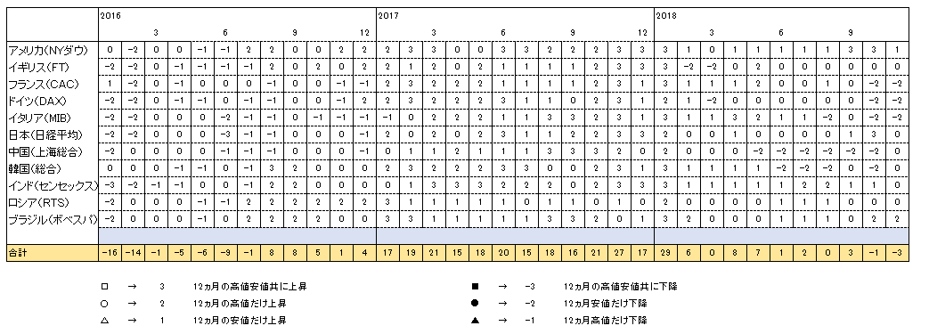 トレンド11（２）.png