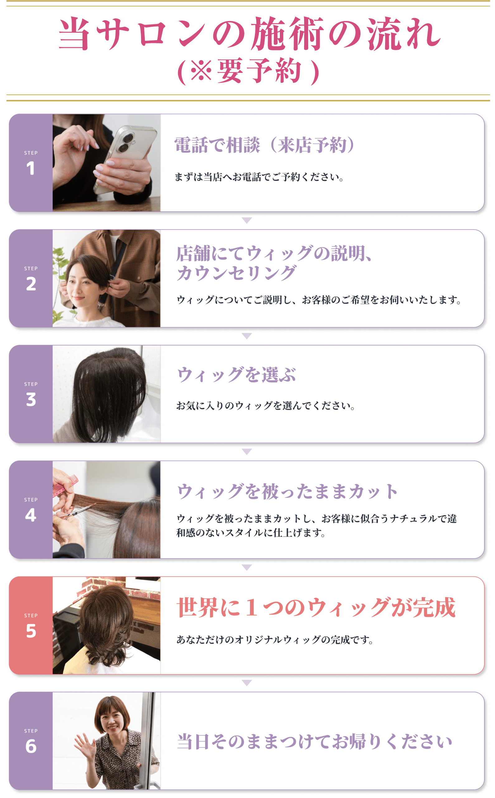 当サロン施工の流れSTEP1電話で相談(来店予約)STEP2店舗にてウィッグの説明、カウンセリングSTEP3ウィッグを選ぶSTEP4ウィッグを被ったままカットSTEP5世界に1つのウィッグが完成STEP6当日そのまま付けてお帰り