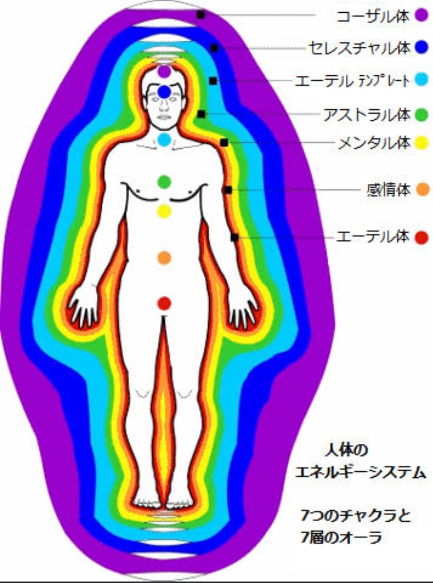リセット塩もみほぐし