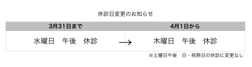 休診日変更のお知らせ