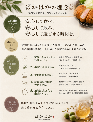 ぱかぱか理念.png