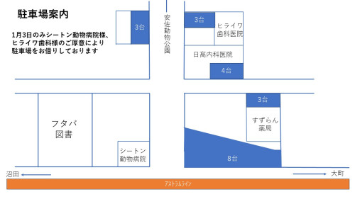 1月3日当番医時の駐車場について