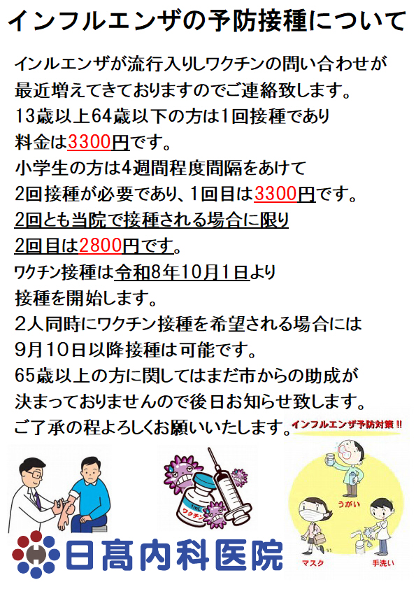 インフルエンザワクチンについて