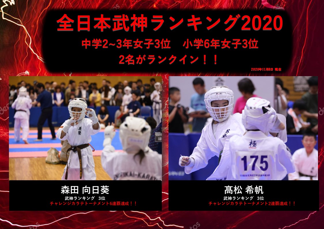 武神ランキング.jpg