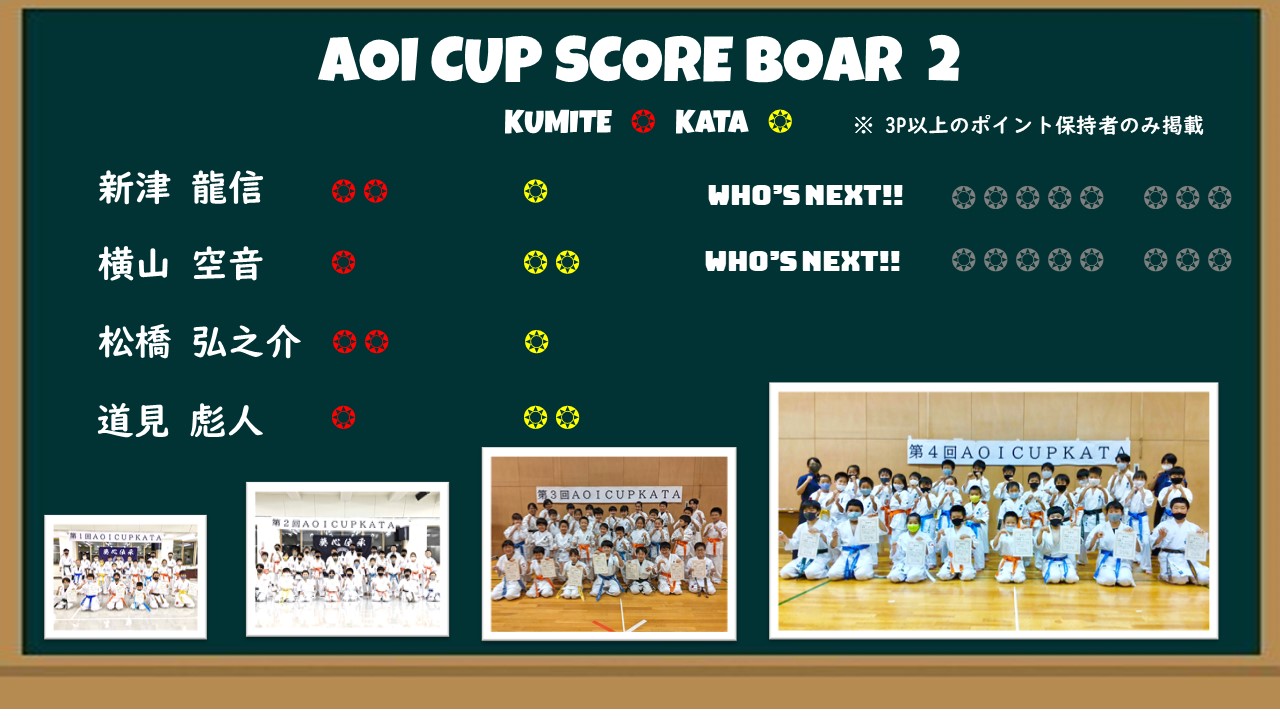 インフォメーション&スコアBOARD8.272.jpg