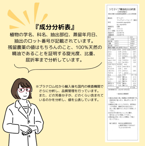 プラナロム精油3