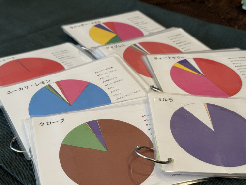 クラフトイメージ1