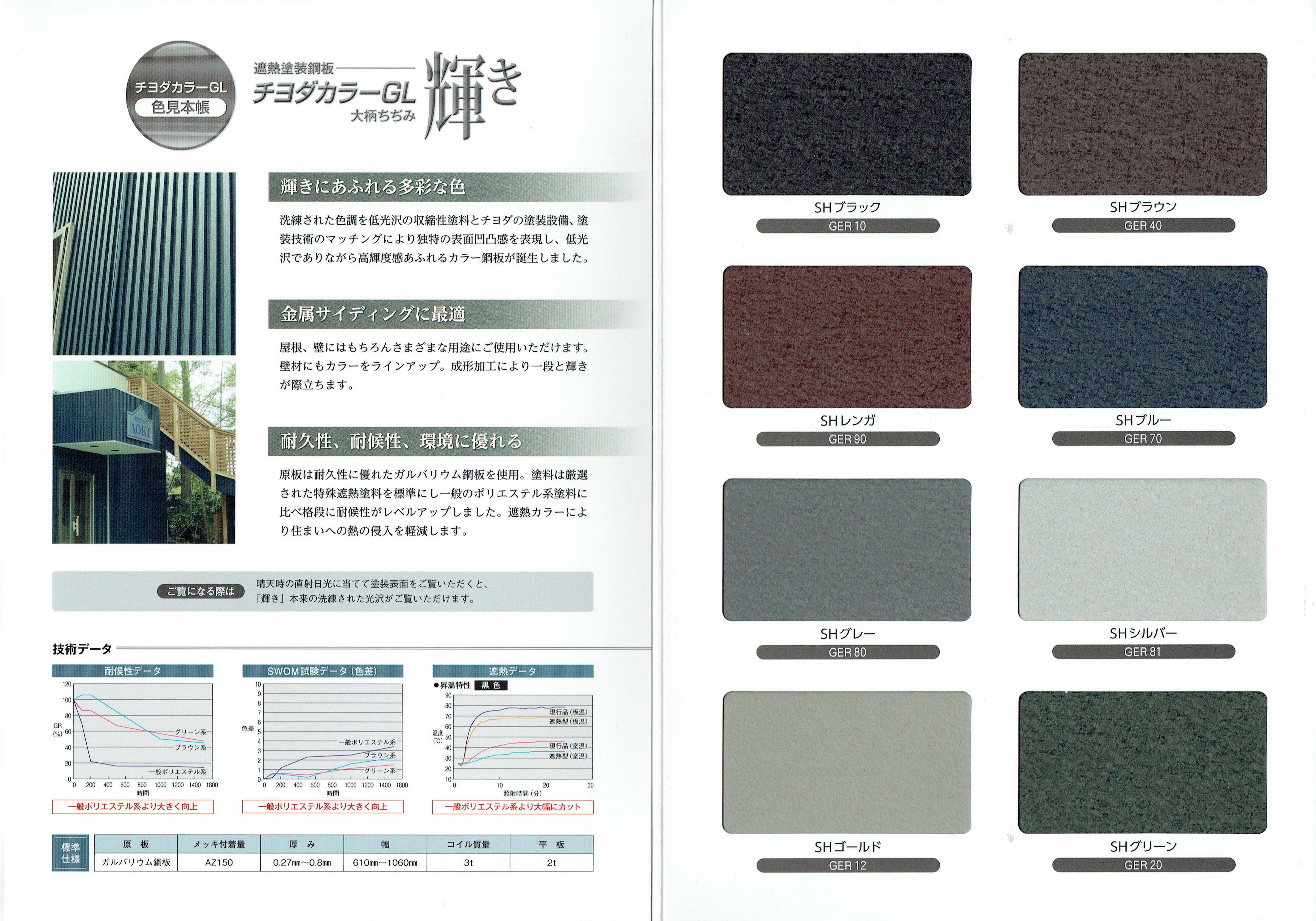 TETSUKO TETSUKO カラー鋼板 極み-MAX オータムレッドKNC t0.5mm