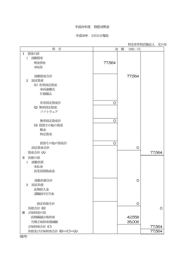 平成29年度　貸借対照表.jpg
