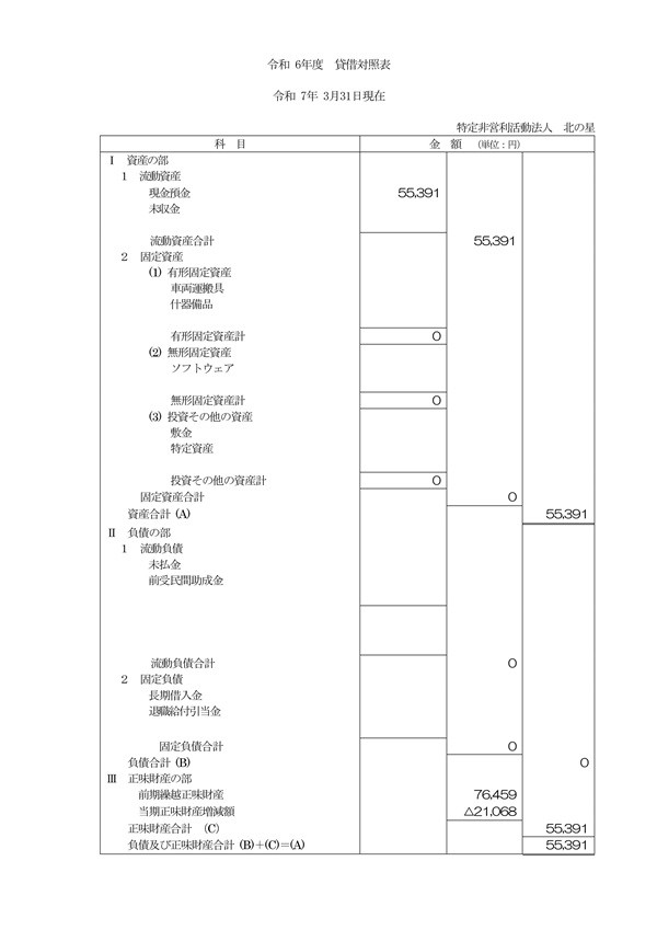 令和6年度 貸借対照表.jpg