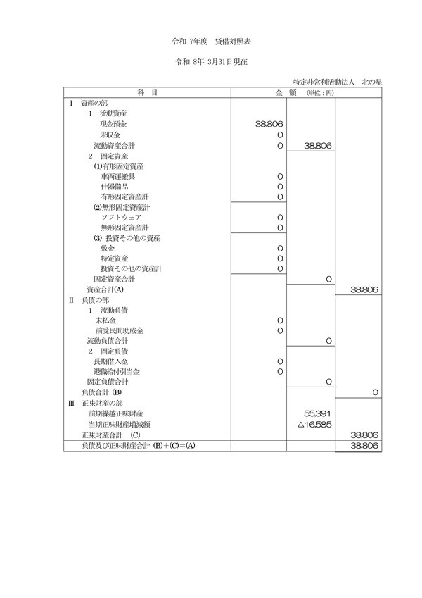 令和7年度 貸借対照表.jpg