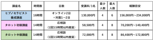 料金表修正.png