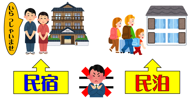 社長ブログに 民宿 と 民泊 は大違い をアップしました 瑞宝興業株式会社 代々木 千駄ヶ谷の賃貸マンション 賃貸オフィスお任せください