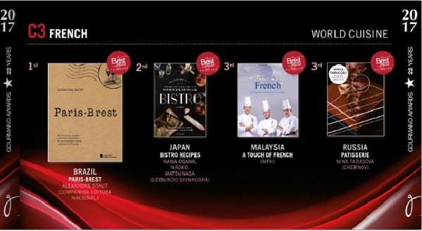 グルマン世界料理本大賞 フランス料理部門で世界第2位になりました フランス料理家小川奈々