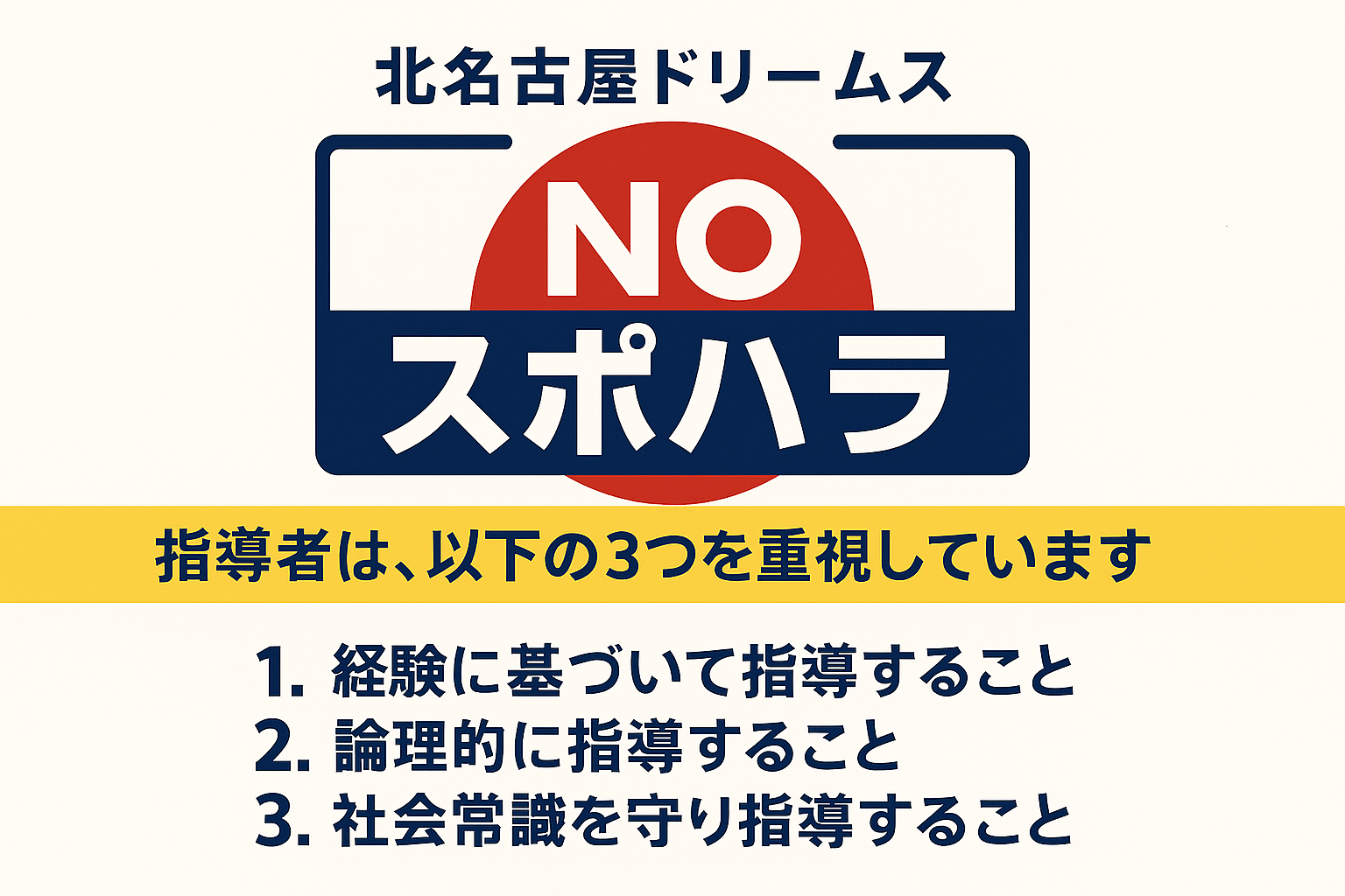 「NO！スポハラ」　北名古屋ドリームスでは、選手が安全・安心にスポーツを楽しむことを目指しています。