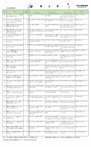 献立表R0705川西.png