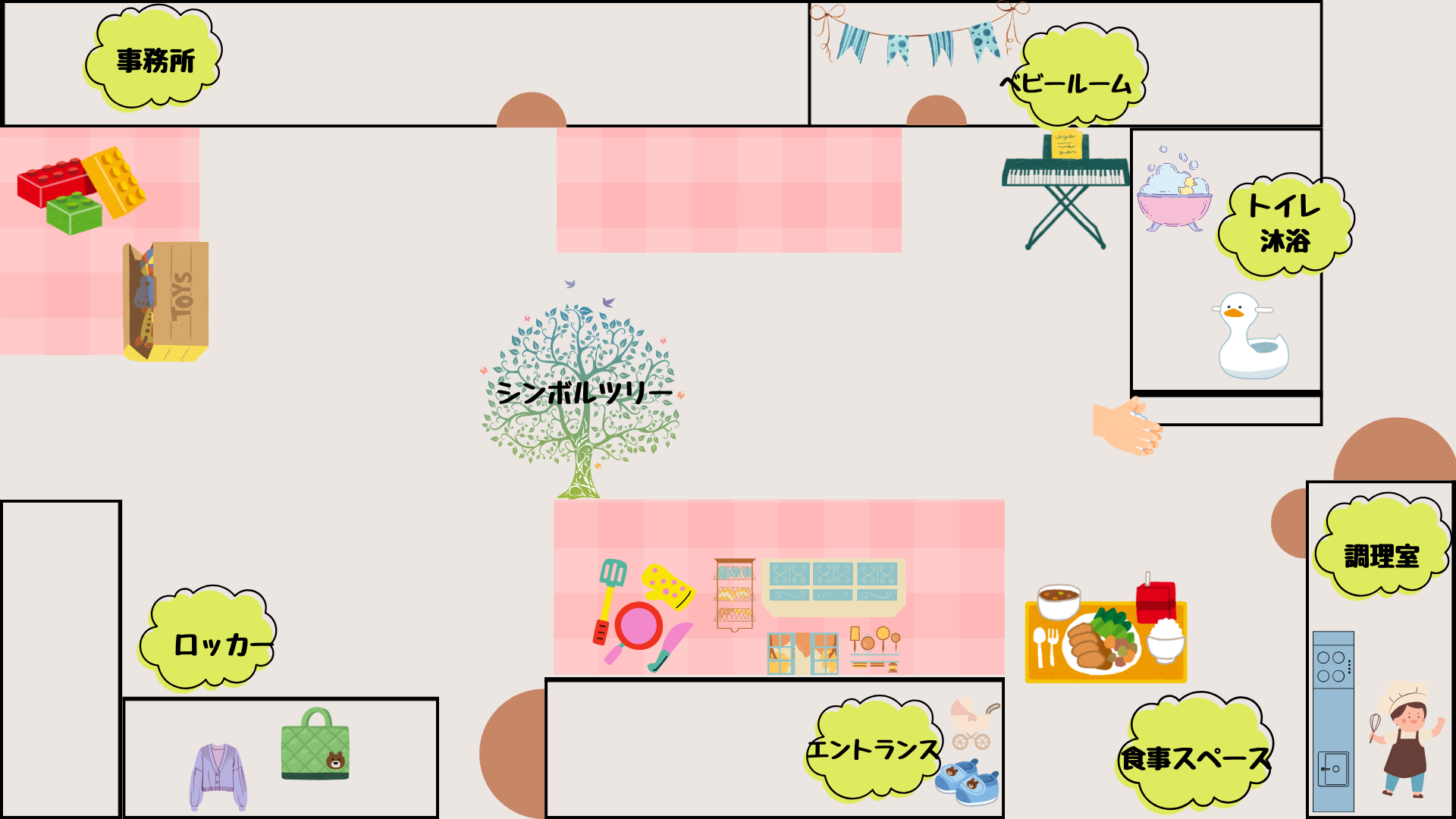 施設マップ