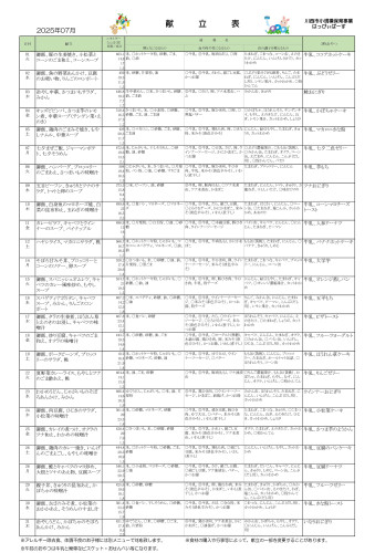 献立表Ｒ0707川西.jpg