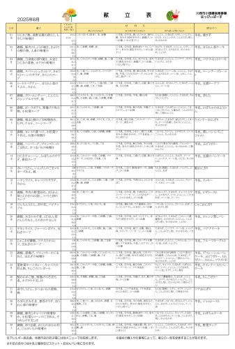 献立表0708川西.jpg