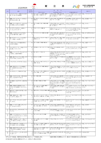 献立表R0806川西.jpg