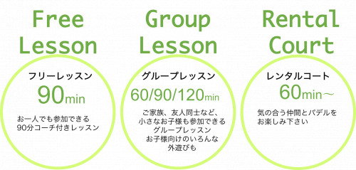 メニューチャート.png