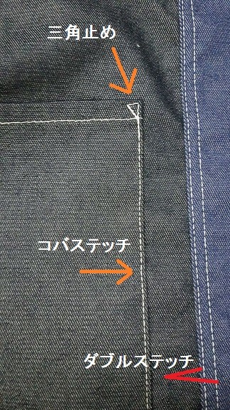 デニム　オリジナル　縫製工場.jpg