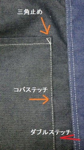 デニム　オリジナル　縫製工場.jpg