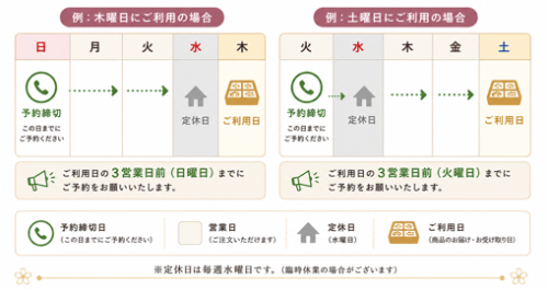 3C69F940-2C9D-4167-8397-2485BECA71F4.png